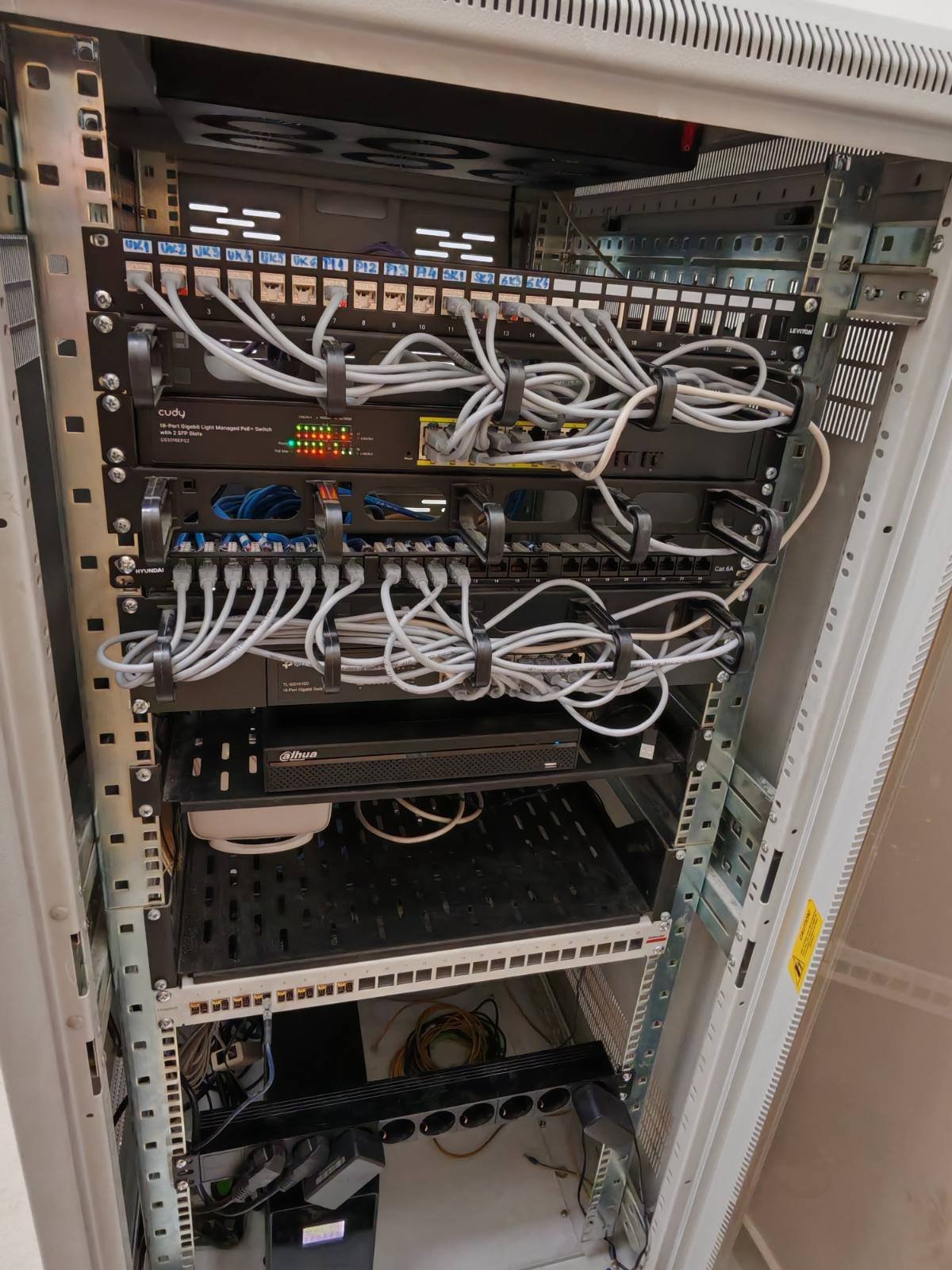 Spartan-Sigurnosni-Sistemi-Mrezni-Orman-Patch-Panel-Ozicenje-2